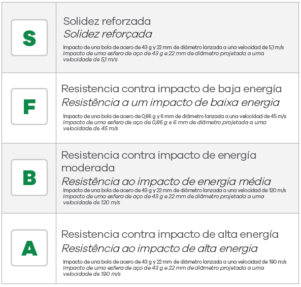 Eye8_ES-PT