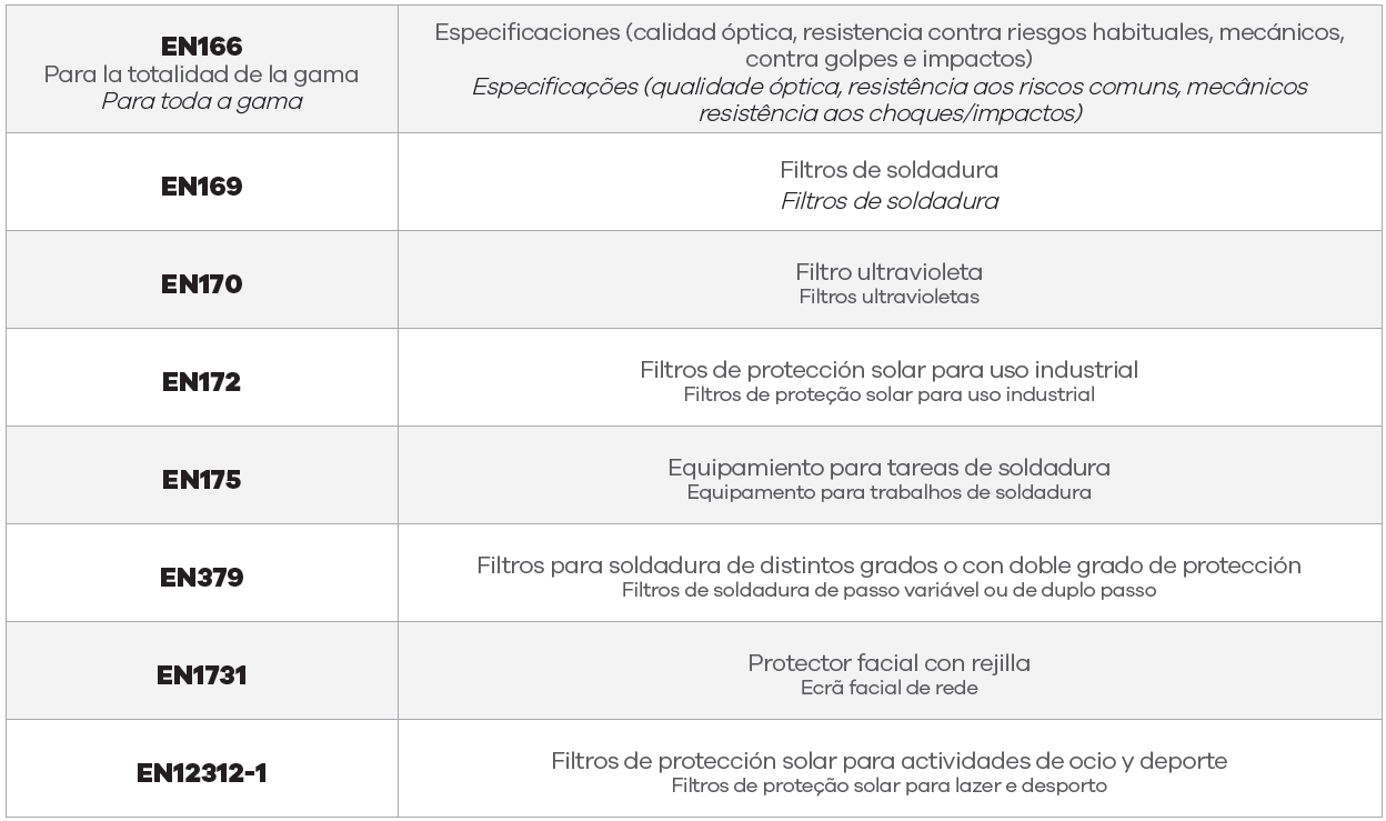 Eye_ES-PT