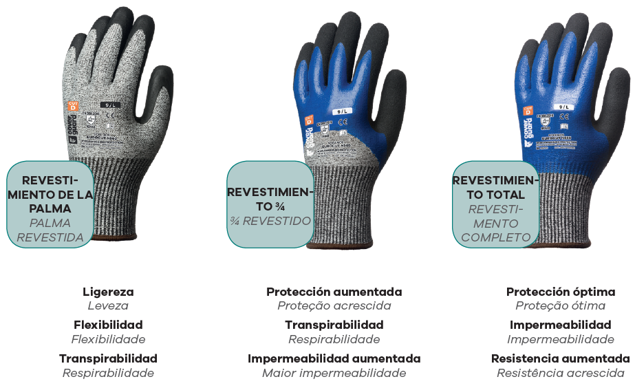 Gloves2_ES-PT