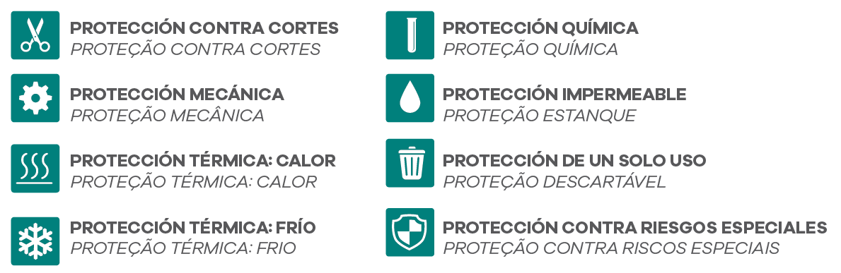 Mascarilla de Protección Respiratoria Reutilizable, Anti Polvo, Anti Gas  con Filtros para Pintura, Soldadura, Protección de Trabajos de Bricolaje