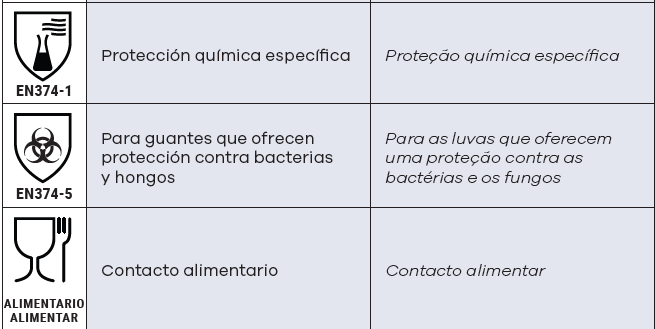 Jetable4_ES-PT