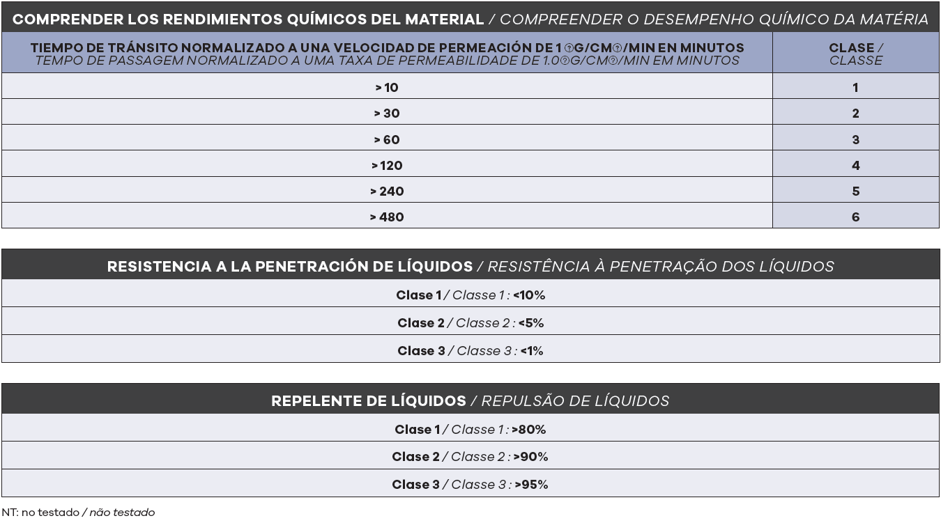 Jetable5_ES-PT