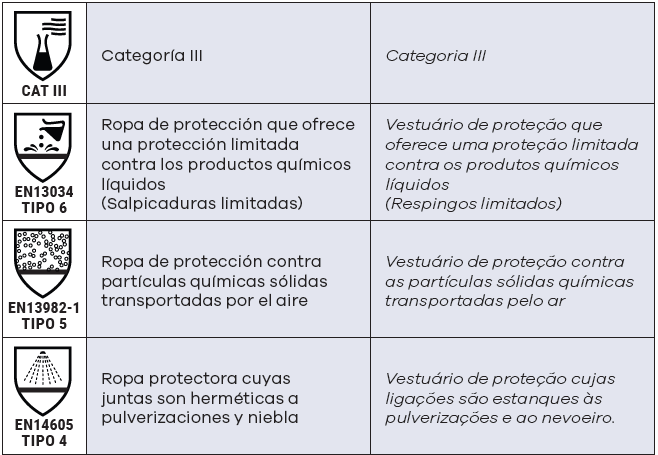 Jetable_ES-PT