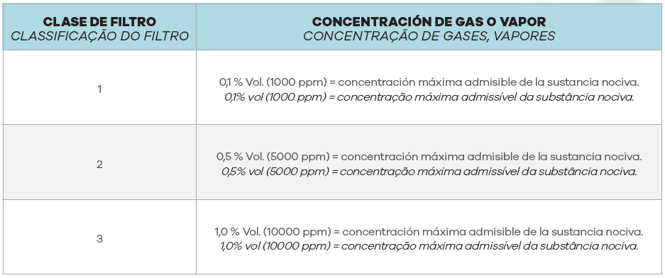 Respi12_ES-PT