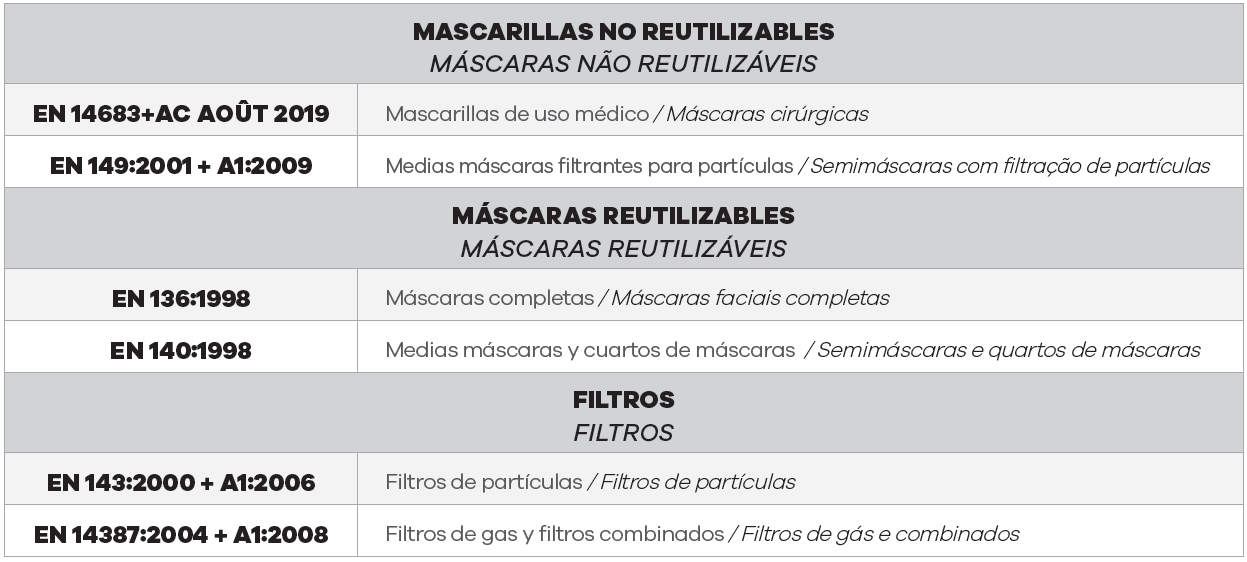 Respi2_ES-PT