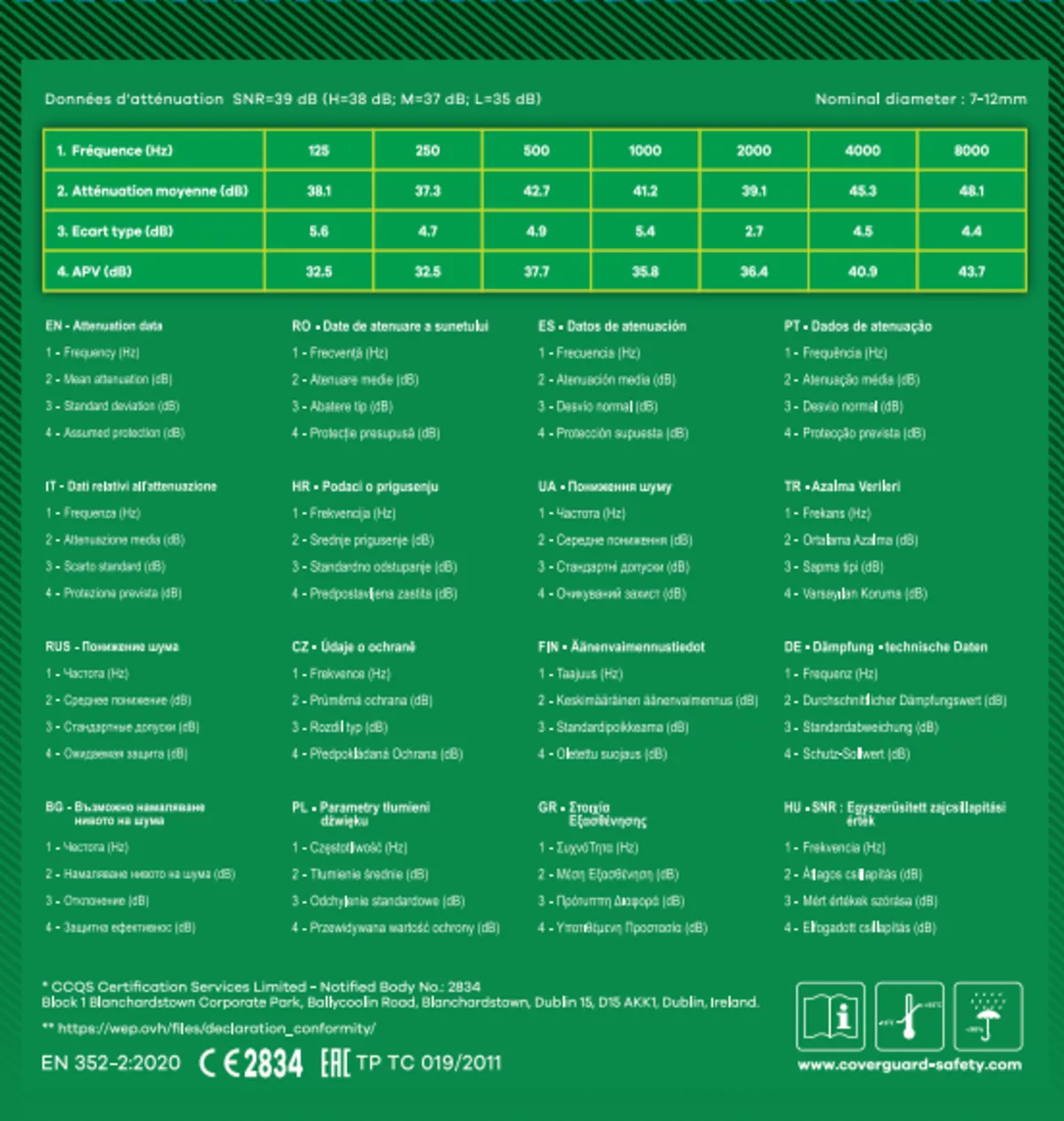 Première photo du produit