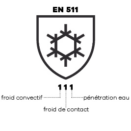 EN-511-Norme