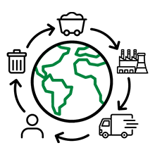 ACV para alternativas sustentáveis